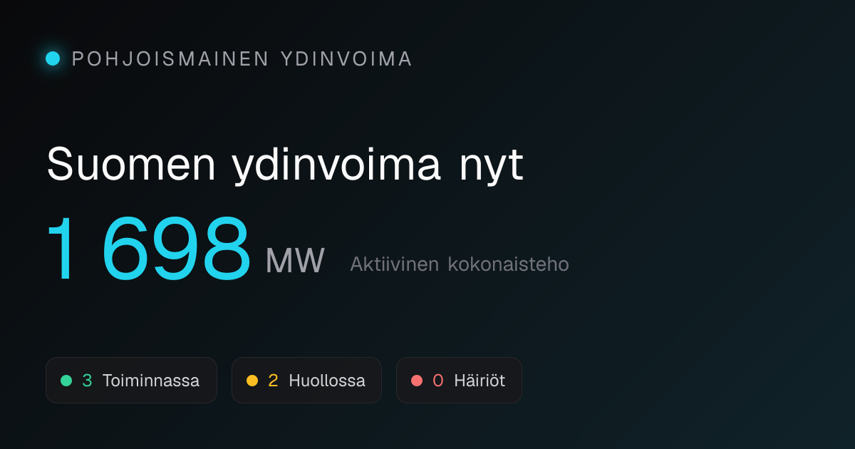 www.nordiskkarnkraft.se